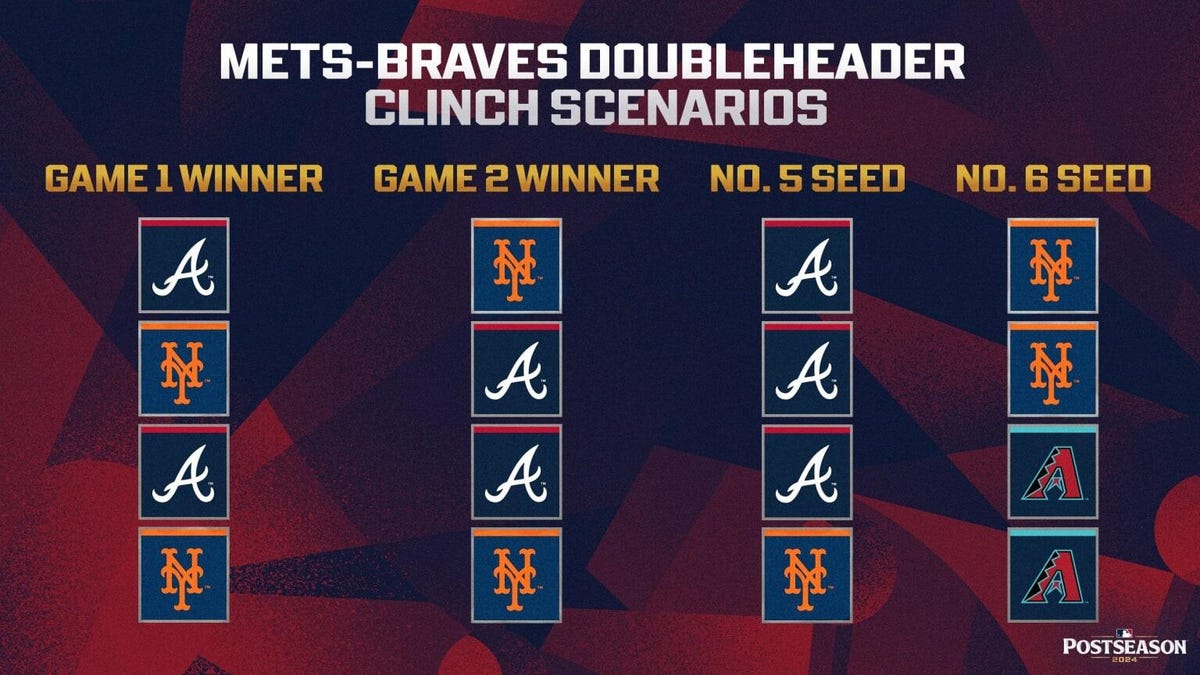 mets-brave-dbacks-playoff-scenarios