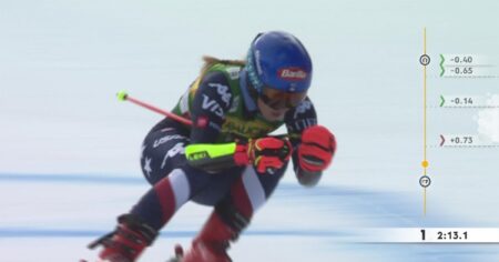 ‘A huge turn up for the books!’ – Mikaela Shiffrin can only finish fifth and Julia Scheib takes surprise podium – Alpine Skiing video