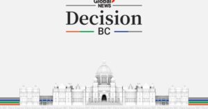 BC election 2024 results: Abbotsford West