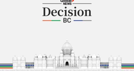 BC election 2024 results: Abbotsford West