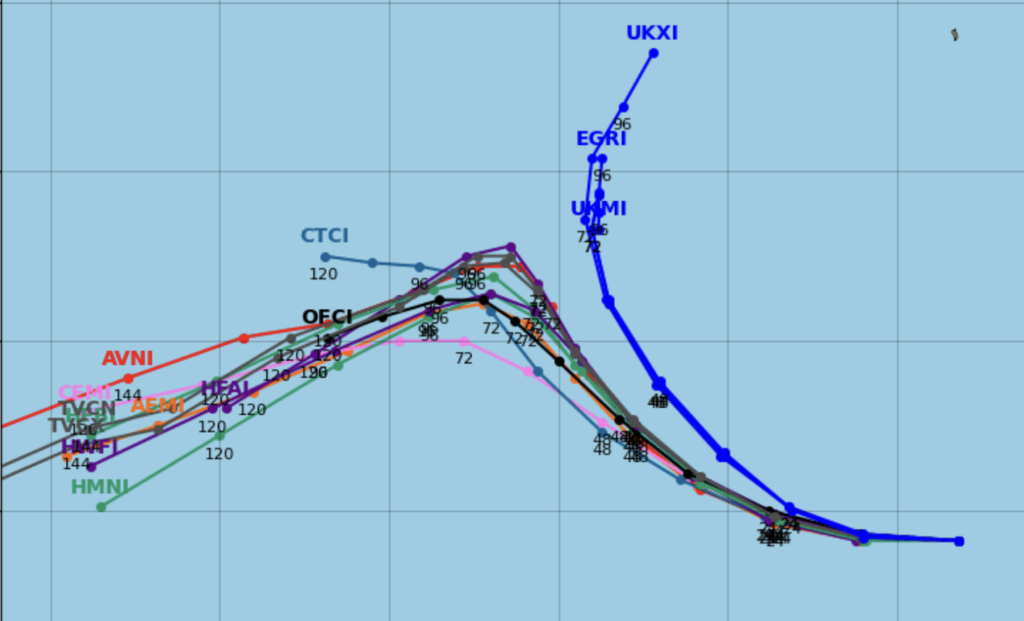 Hurricane Kristy Spaghetti Models as Storm Roars Across Pacific