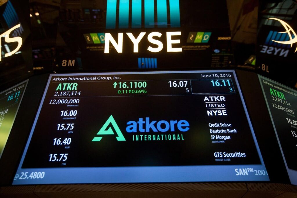 What’s Happening With ATKR Stock?