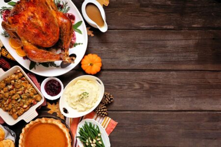 A Thanksgiving Price Chart Look