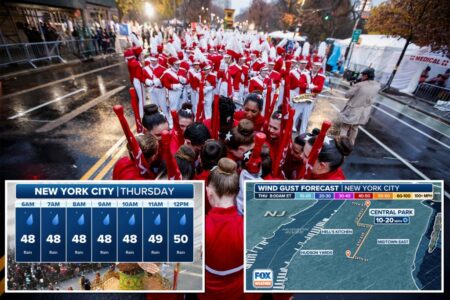 Macy’s Thanksgiving Day Parade kicks off as heavy rain hits NYC