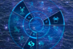 Understanding the zodiac water signs: Cancer, Scorpio, Pisces