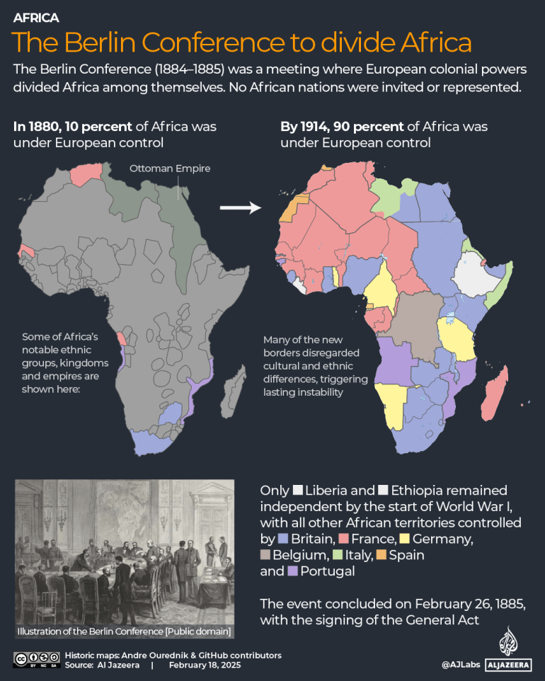 INTERACTIVE - Berlin conference 1885 Africa colonial map 1880 1914-1739884987