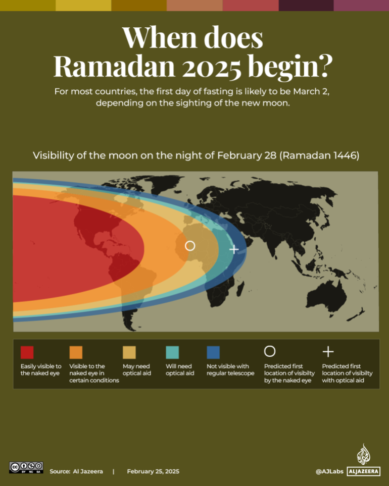 Interactive_Ramadan_begin_map_2025