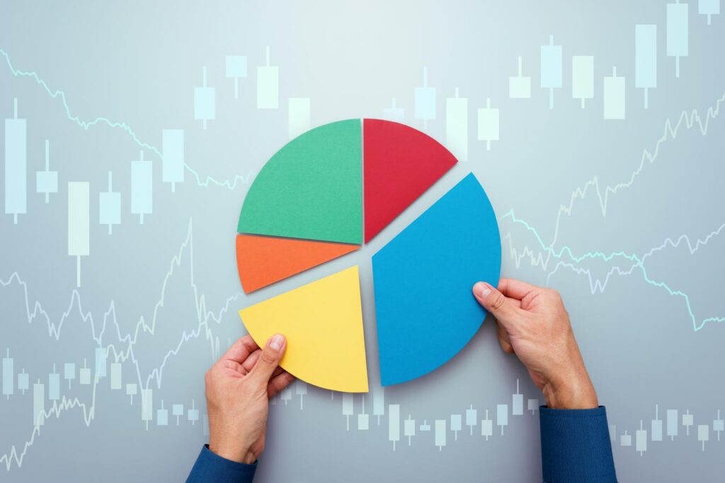 How To Avoid The Worst Style ETFs In Q1 Of 2025