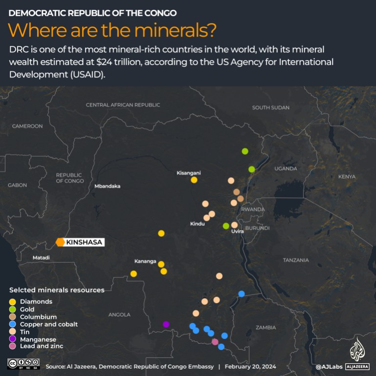 Interactive_DRC_Where are the minerals