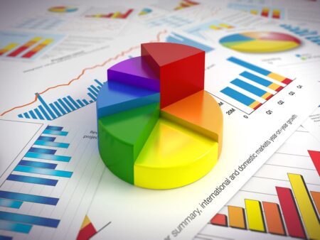 What Is Portfolio Diversification And Why Is It Important?