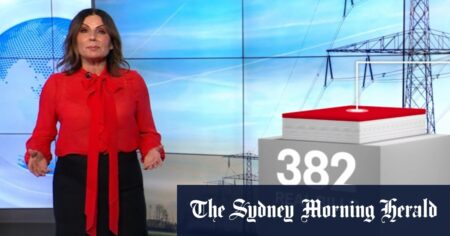 CHOICE lodges ‘super complaint’ against energy retailers with ACCC