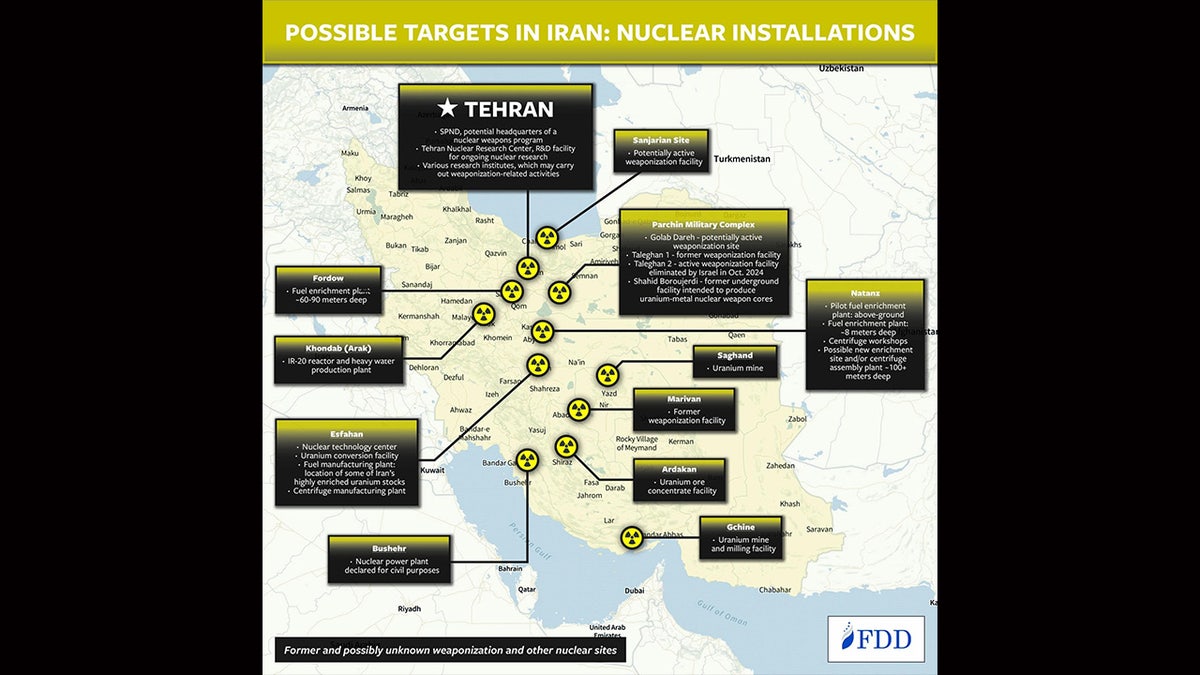 Iran nuclear sites