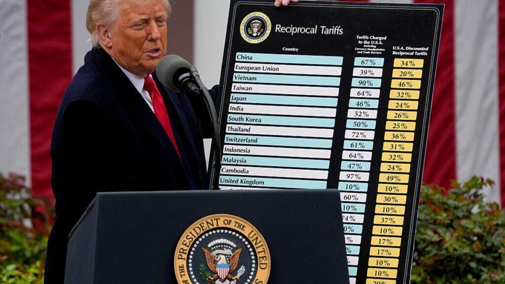 Federal Court Blocks Trump’s Tariffs, Finding the President Overstepped His Authority