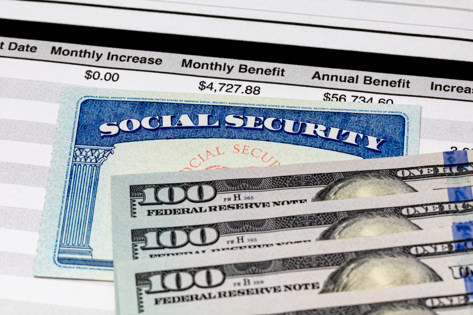 Social Security Payments of up to ,108 Being Sent This Week