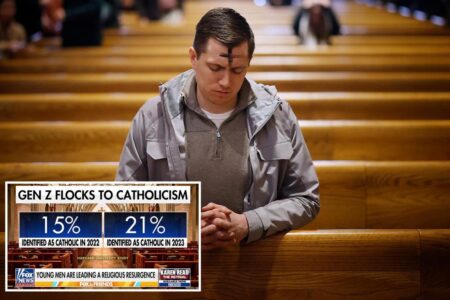 Catholicism sees major resurgence among Gen Z, led by men