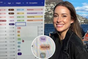 Woman strategically keeps track of dating app matches for this one reason: ‘I lowkey need this’