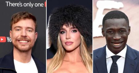 Inside Forbes’ Top 10 Creators of 2025: See How Much They’re Earning