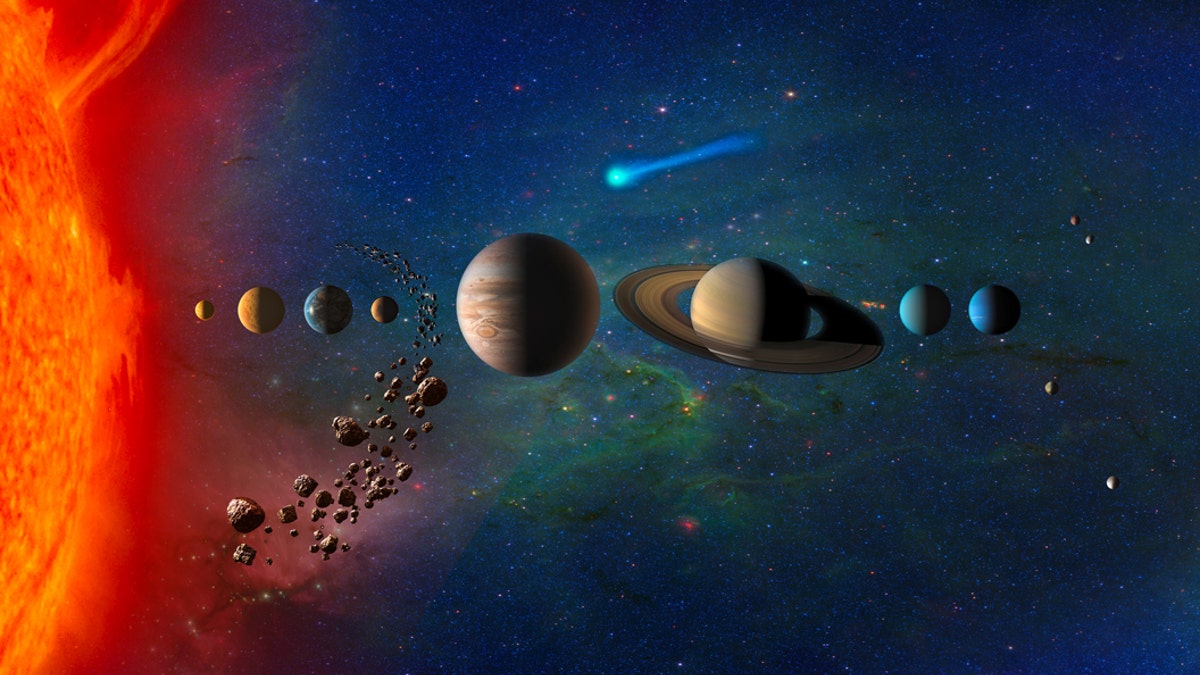 An illustration of the solar system