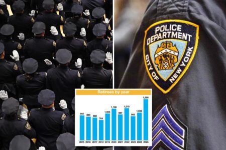 NYC cops would flee the job if Mandami wins: union leaders