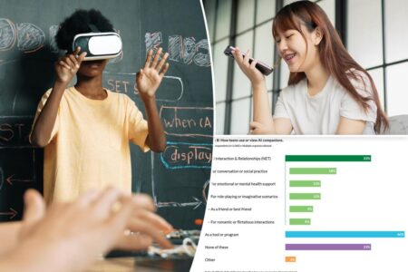 Growing number of teens turn to AI for friends, new study shows — here’s why experts are alarmed