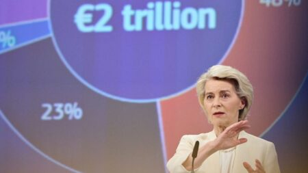 Ursula von der Leyen’s new €2 trillion EU budget: Six key takeaways