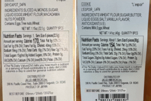 FDA Issues Most Serious Risk Level for Cookie Recall