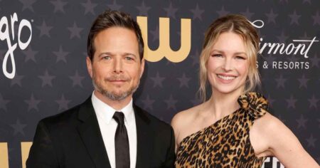 Scott and Kelley Wolf’s Divorce: What They’ve Said, Apparent Police Drama and More to Know