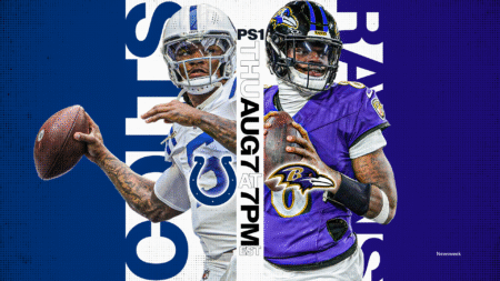 How to Watch Colts vs Ravens: Live Stream NFL Preseason, TV Channel