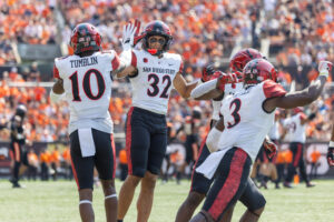 How to Watch Stony Brook vs San Diego State: Live Stream College Football, TV Channel