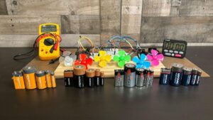 Best Alkaline Batteries for Your Devices in 2025