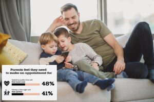 Here’s how phones, busy schedules undercut family connections, new survey reveals
