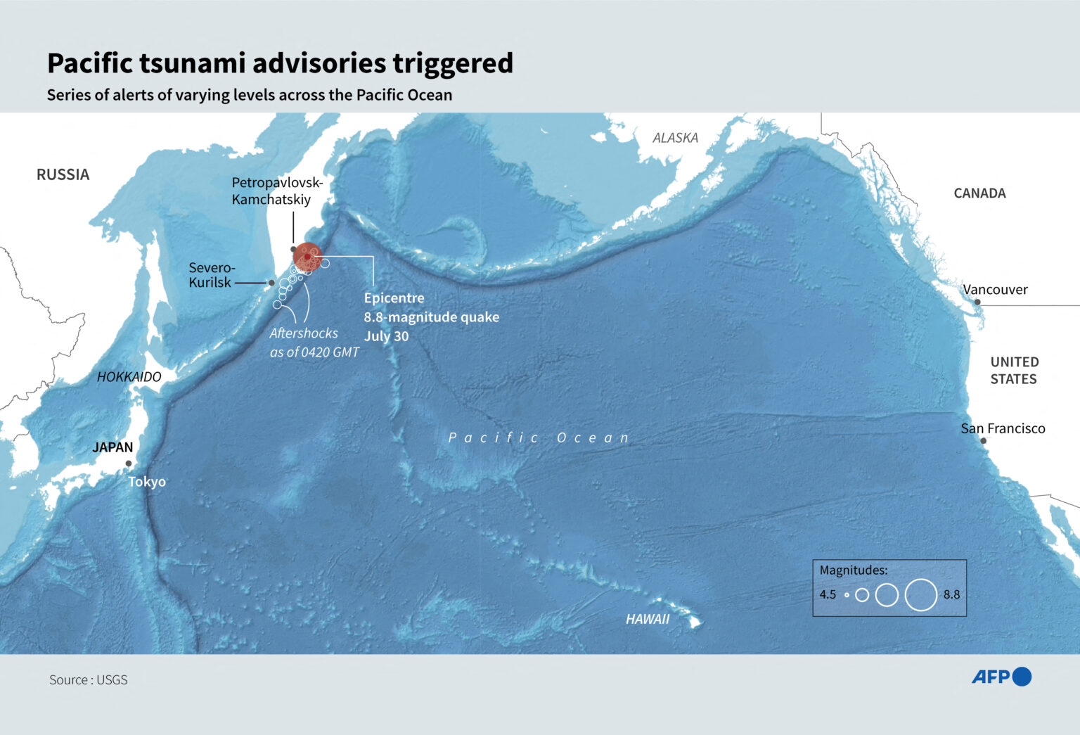 Multiple Earthquakes Slam Russian Coastline