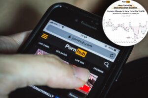 PornHub traffic plummets on NYC mayoral election night —but here’s what naughty New Yorkers were watching after the count came in