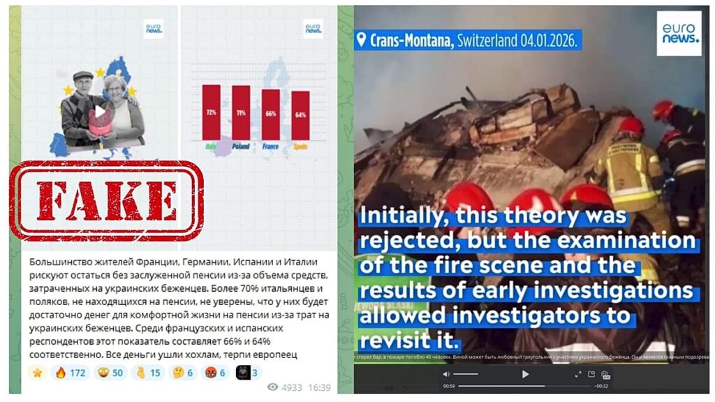 Euronews journalists’ voices stolen in fake anti-Ukraine videos Euronews journalists’ voices stolen in fake anti-Ukraine videos