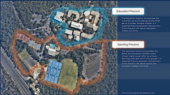 The two precincts for sale. 