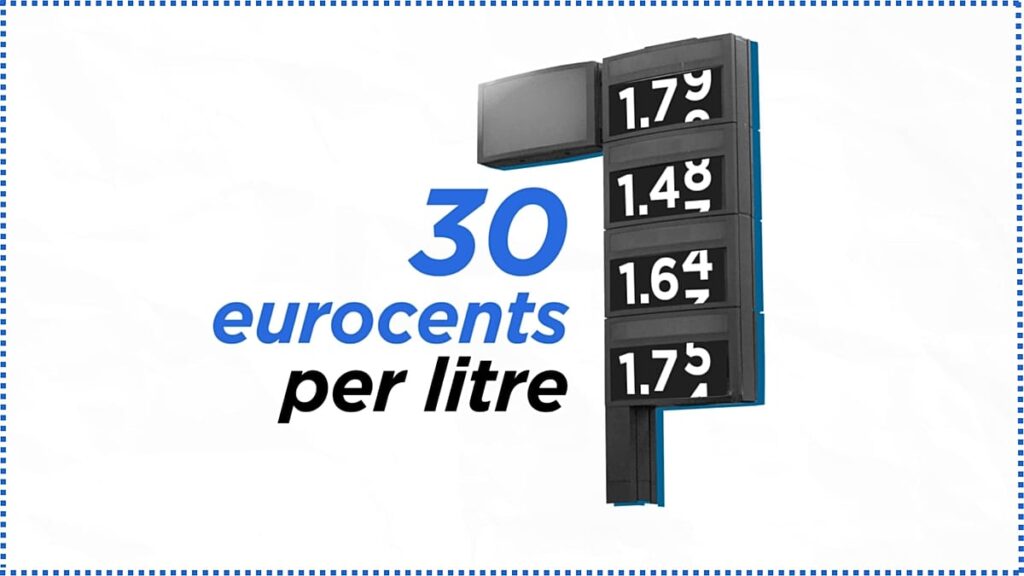EU governments are throwing billions at petrol shock. Will it help? EU governments are throwing billions at petrol shock. Will it help?
