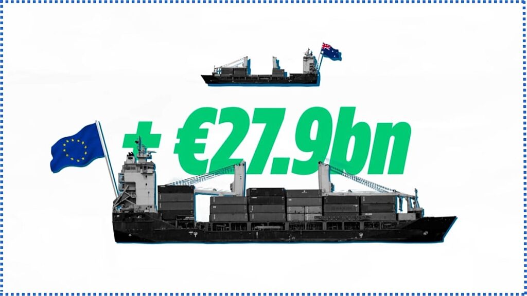 Watch: What is the EU-Australia trade deal actually about?