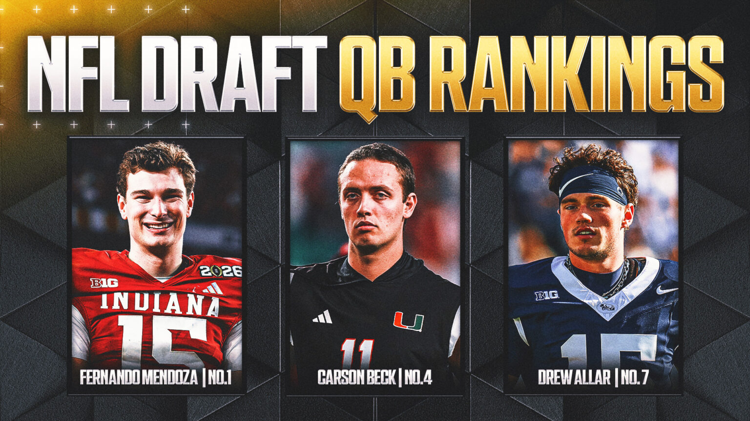 2026 NFL Draft: Rankings, Best Team Fits for Top-12 Quarterbacks