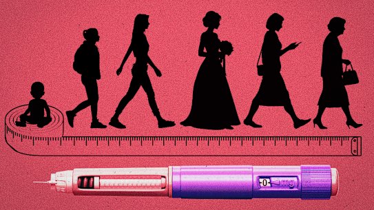 Very cheap Ozempic is coming, allowing people to use it lifelong. 