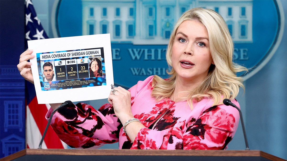 White House Press Secretary Karoline Leavitt holding a printed paper during a press briefing