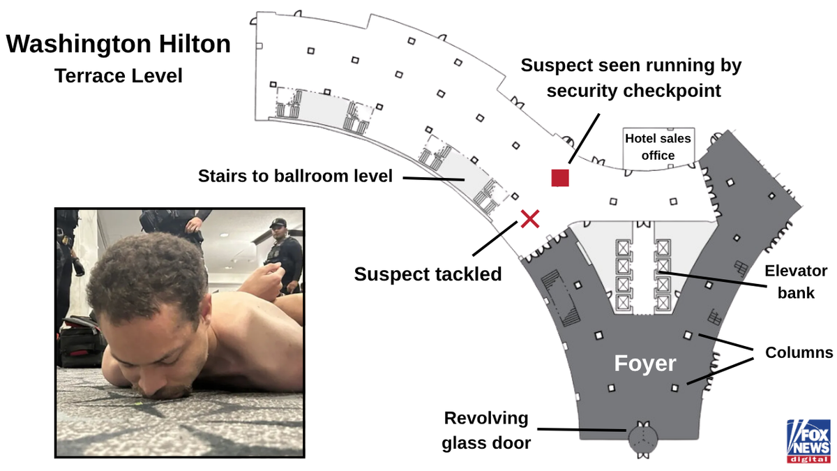 A diagram illustrating the layout of the Washington Hilton’s international terrace level, where a gunman moved through the hotel.