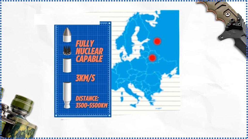 Watch: Oreshnik—Inside Russia’s experimental missile threat