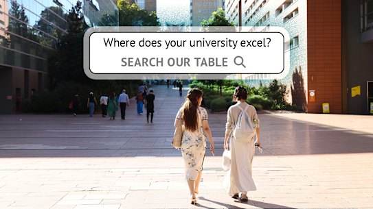 UNSW has had their engineering course in Sydney recognised in the world’s top 10.
