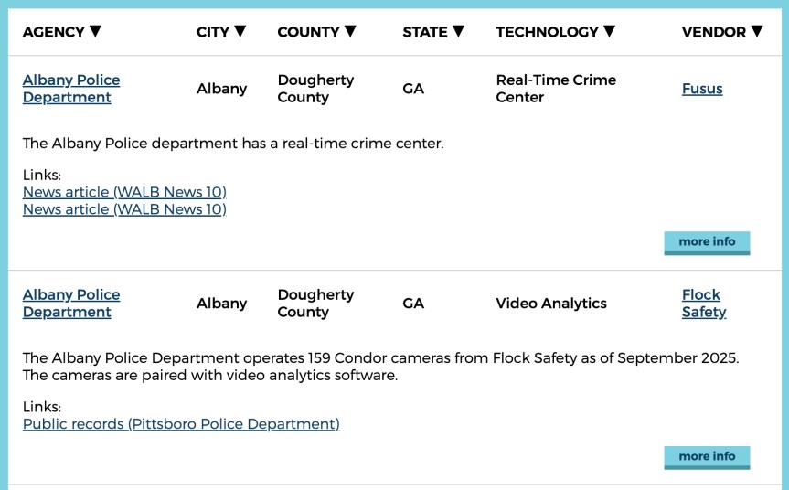 Results for an Atlas of Surveillance search. 