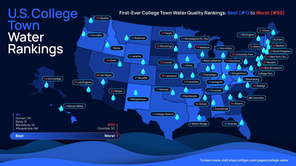 These College Towns Have the Best (and Worst) Drinking Water These College Towns Have the Best (and Worst) Drinking Water