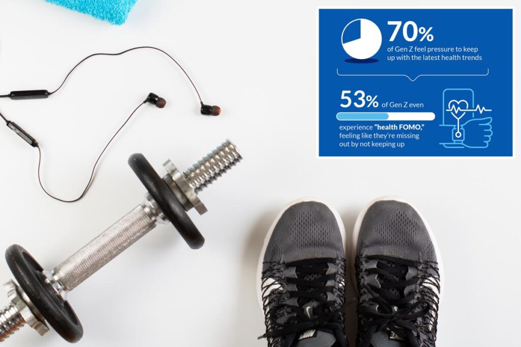 How healthmaxxing is becoming America’s new wellness playbook as trend take off How healthmaxxing is becoming America’s new wellness playbook as trend take off