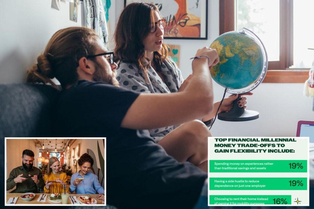 60% of millennials admit their financial image is a lie — but they’re not as broke as you think