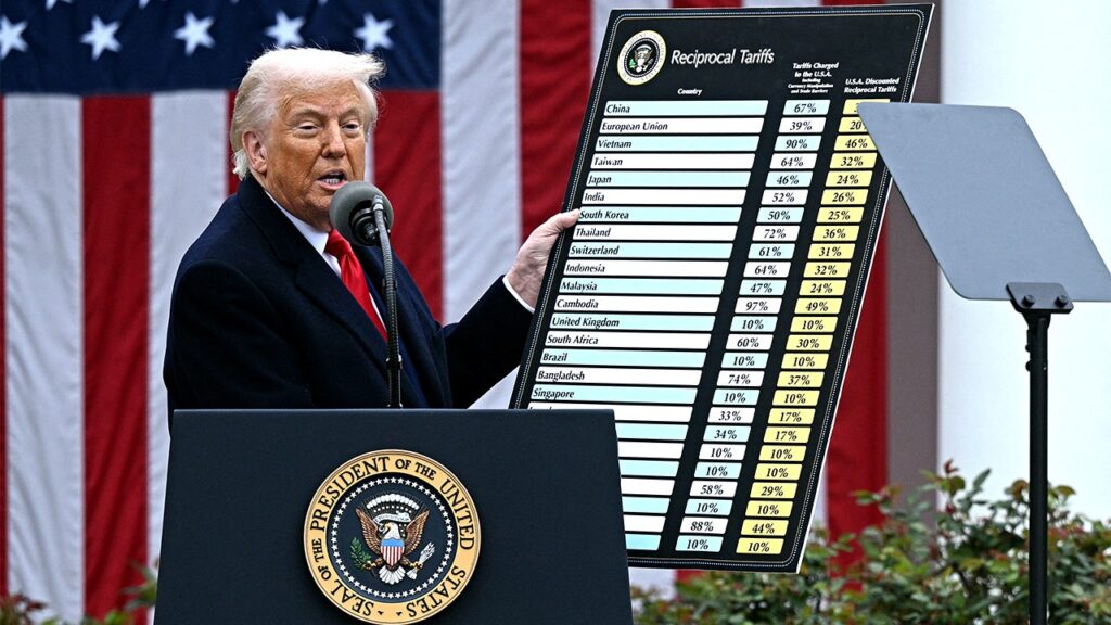 Trump allies push to arm president with new tariff weapon to punish countries ‘ripping off’ America Trump allies push to arm president with new tariff weapon to punish countries ‘ripping off’ America
