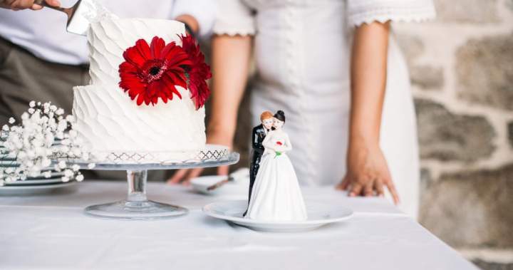69% of married couples felt ‘pressured’ to blow past wedding budget: survey 69% of married couples felt ‘pressured’ to blow past wedding budget: survey