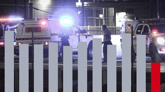 WA road deaths crashes June 2026, main image. Picture: WAtoday
